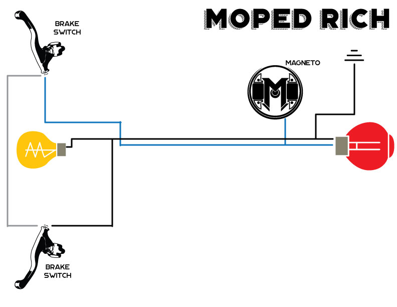 Vespa Wiring Diagram