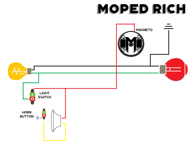 Vespa Wiring Diagram